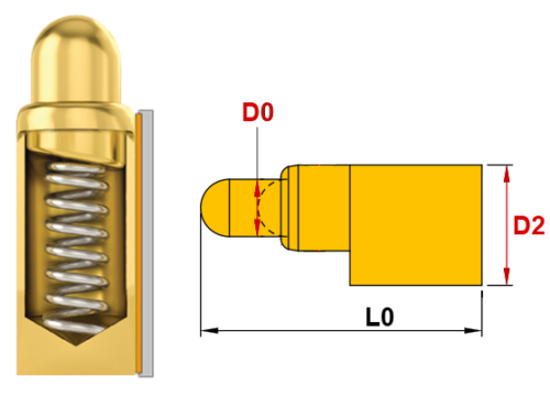 Right-Angle-Type Federkontakt