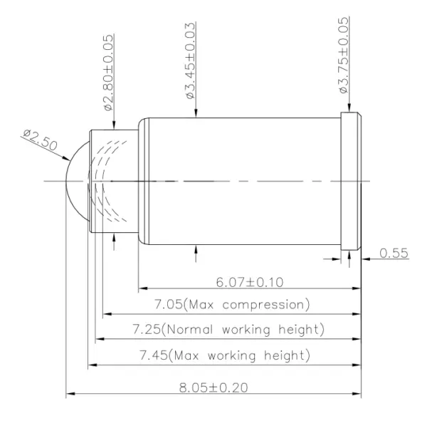 Federkontakt, Pogo Pin SVPC RF P08575FP4