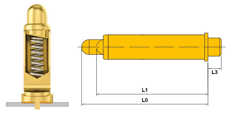 Federkontakt-im-Plug-In-Design